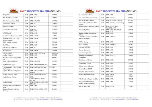 DML-Profile-Portfolio-Project- Refrence-05.jpg
